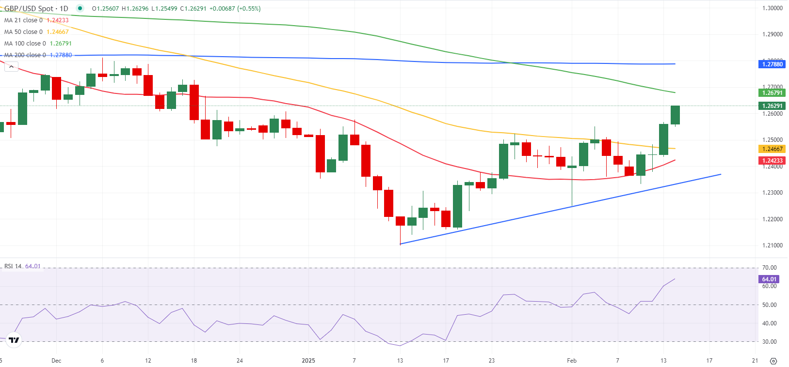 欧洲央行行长发言：劳动市场需求下降，就业增长放缓的趋势明显，投资前景面临更大不确定性