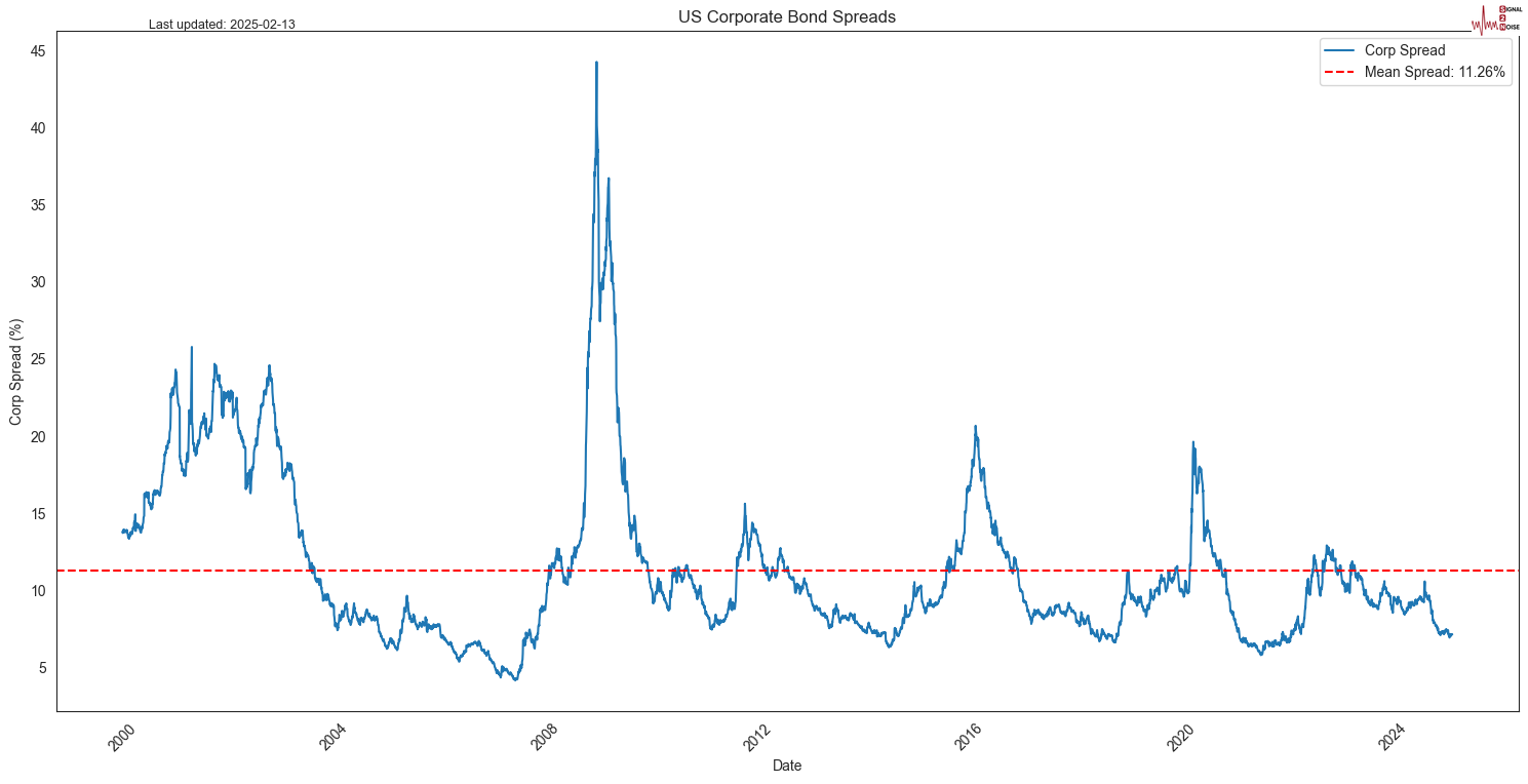 卡塔尔航空增长将放缓
