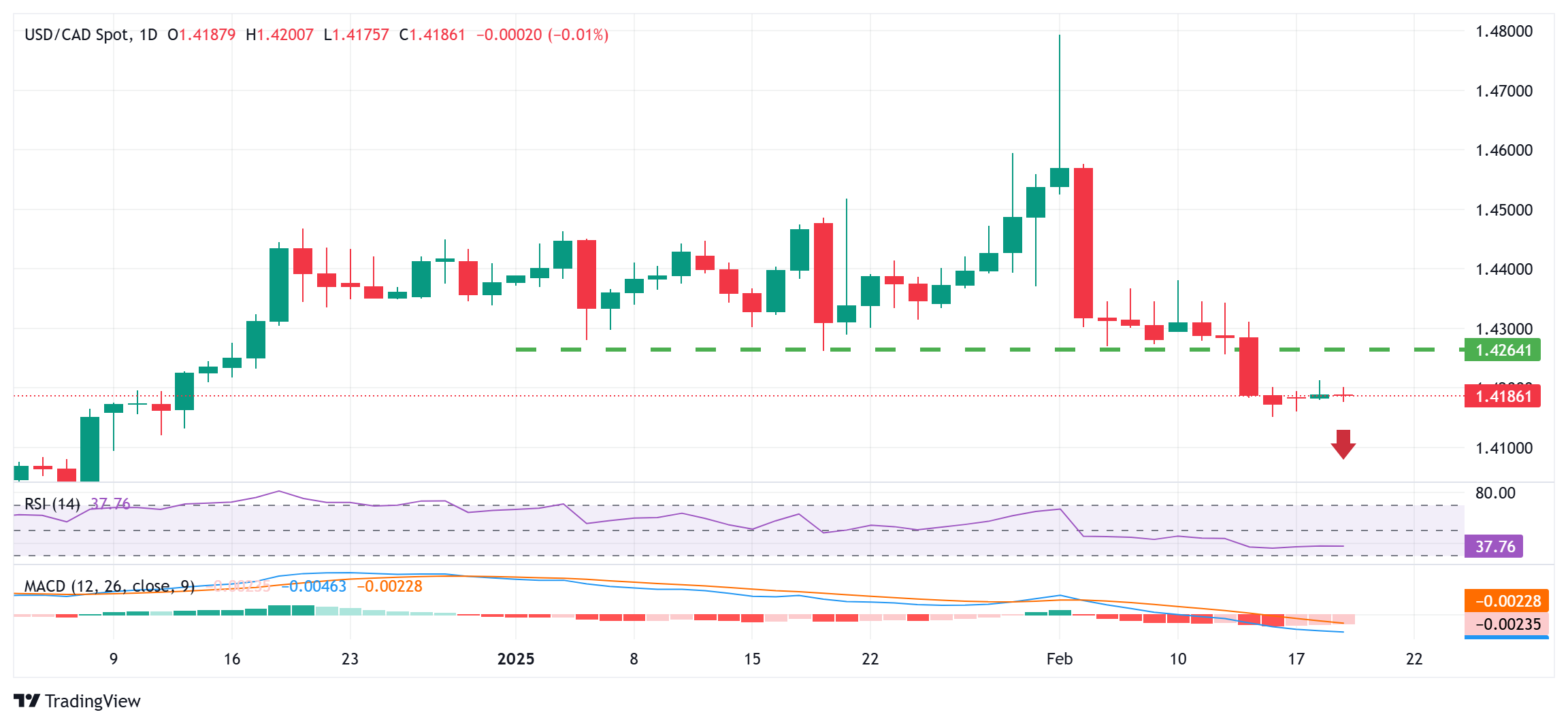 极兔速递-W(01519)2024全年收入增长15.9% 集团首次实现净利润转正