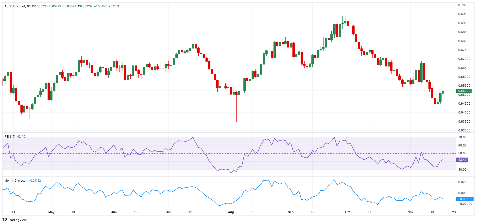 欧元兑日元最新动态：跌破156.00关口，当前报价155.98，日内下跌0.50%