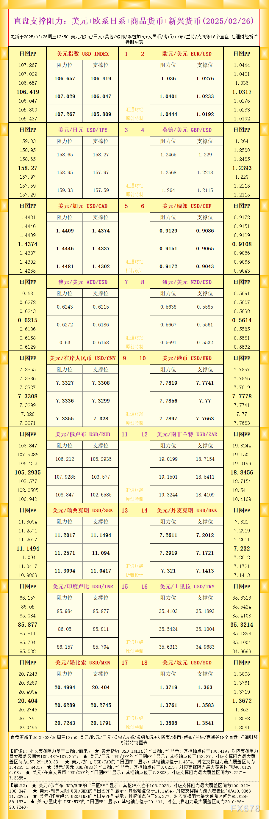 日经225指数动态分析