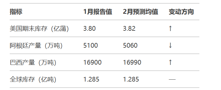 美国民主党计划利用乌克兰问题对付特朗普的提名人