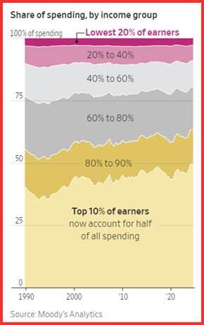 德克萨斯州卫生服务部更新麻疹病例数据，累计病例数已达到198例