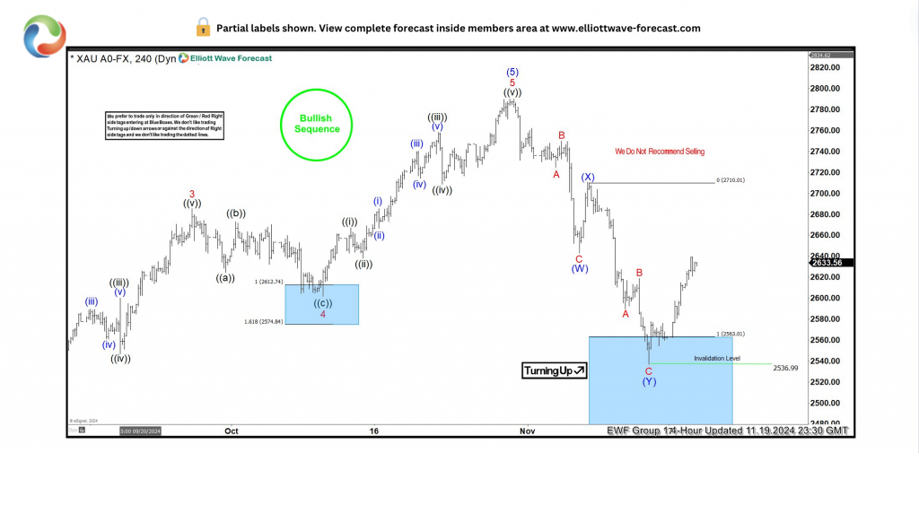 沙特阿美首席执行官:我们在替代能源投资上采取谨慎态度,确保满足市场需求