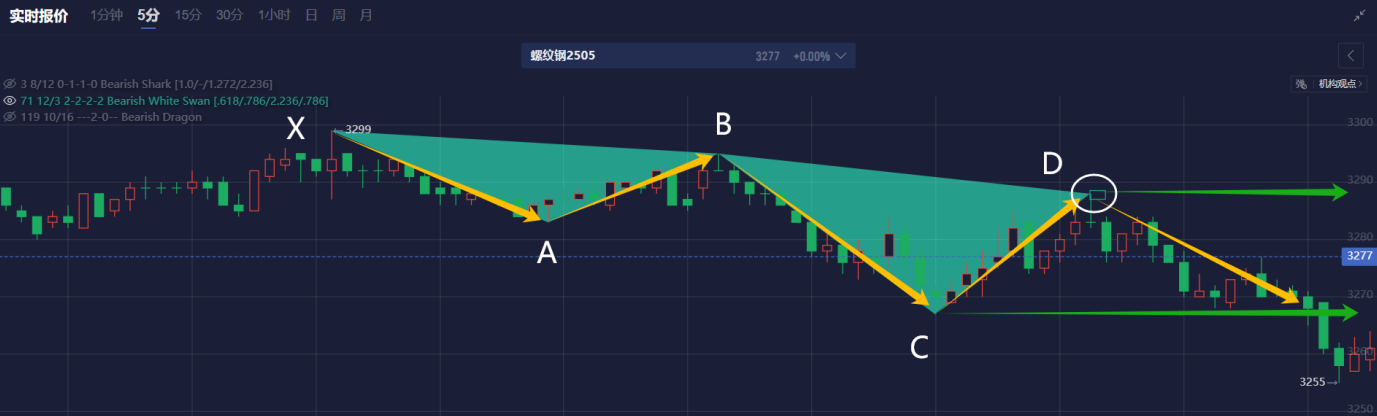 A股开盘速递 | A股走势疲软！创业板指下跌超1% 固态电池板块回落