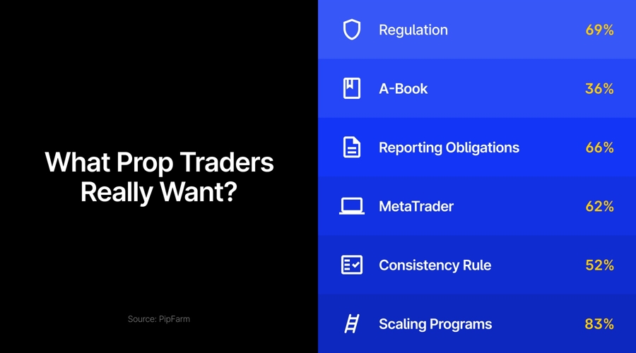 鲍威尔:无需重新定义价格稳定。