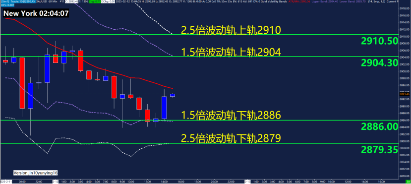欧盟布鲁塞尔峰会总结文件表明,欧盟领导人坚持在欧洲安全谈判中必须包括欧洲国家的参与。这一声明得到了欧盟27个成员国中26国的广泛支持