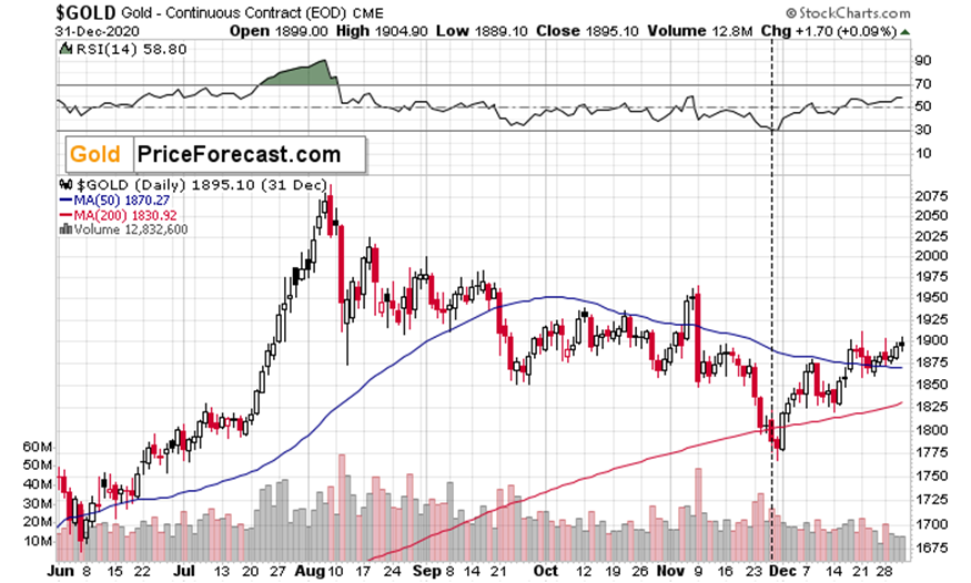 土耳其央行降息后里拉汇率保持稳定:通胀与政策之间的微妙平衡