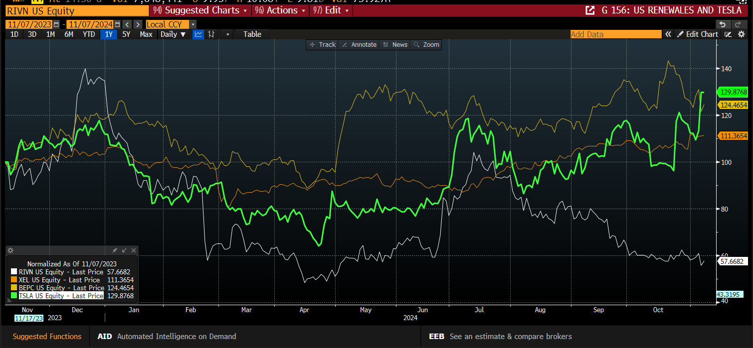 美国官员:计划通过欧洲主导的安全保障措施解决俄乌冲突;