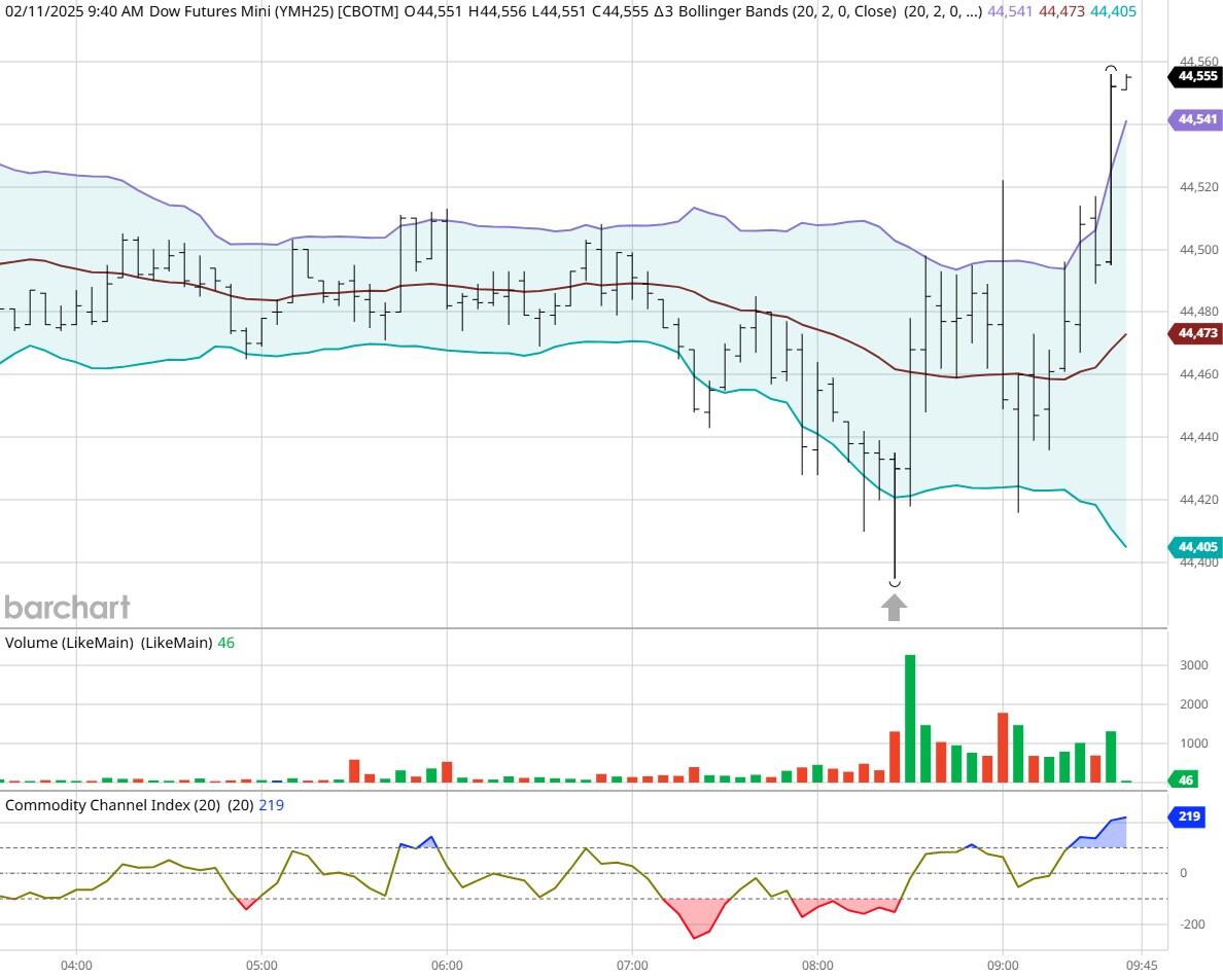 阿布扎比国家石油公司（ADNOC）：与大阪燃气（Osaka Gas）达成长期LNG销售协议