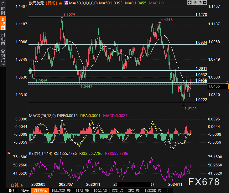 泽连斯基表示与特朗普团队展开全面合作