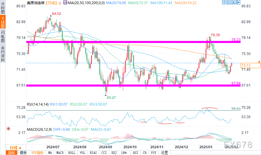 斯塔默办公室:英国首相斯塔默与乌克兰总统泽连斯基的通话强调了和平的重要性