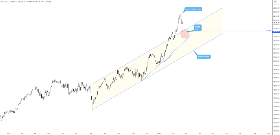 非洲彩虹矿业:铂金、钯金和铑的中长期前景乐观展望