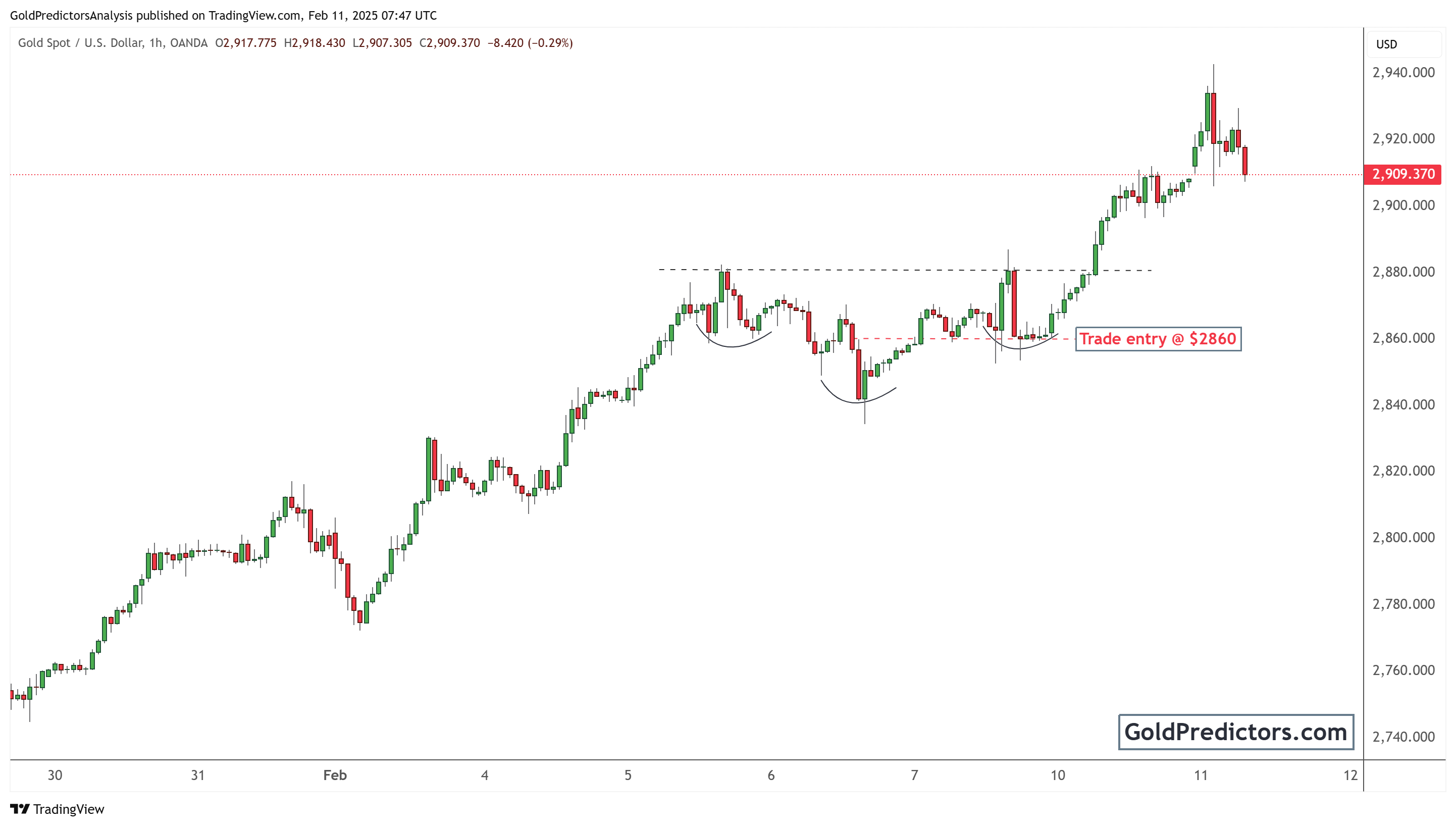 德国10年期国债收益率上涨25个基点,势创1990年以来最大涨幅。