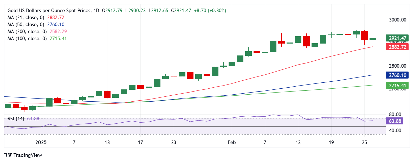 DeepSeek推动端侧AI未来，高通(QCOM.US)SoC芯片引领行业需求