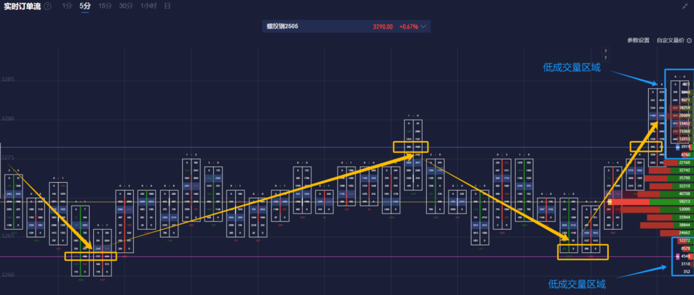 欧元对日元最新突破157.00关口，现报157.03，日内涨幅达0.17%