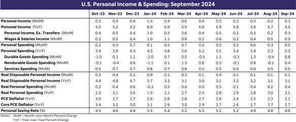 中东原油基准价格微涨,阿布扎比国家石油公司首次参与普氏定价