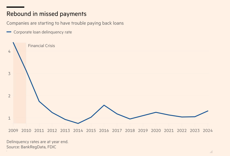 美国商务部长：是时候进行更大规模的贸易合作，希望印度重新审视与美国的经济关系