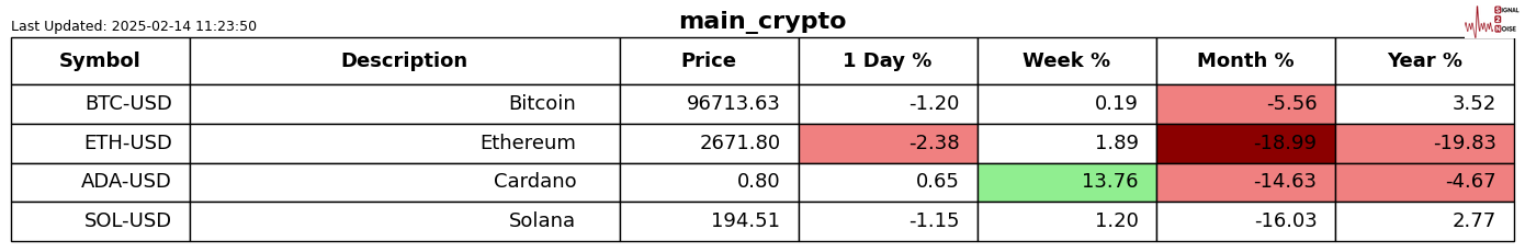 沪镍主力合约工商动态分析
