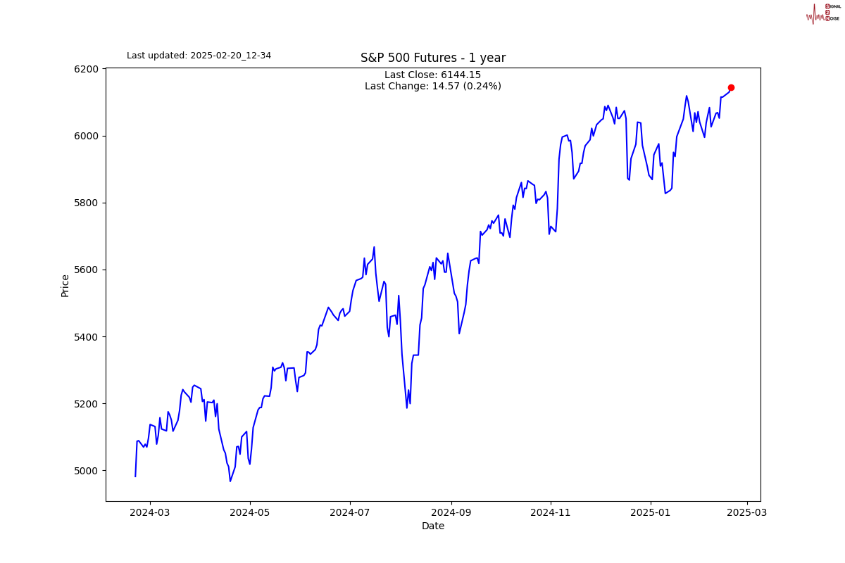 日经225指数动态