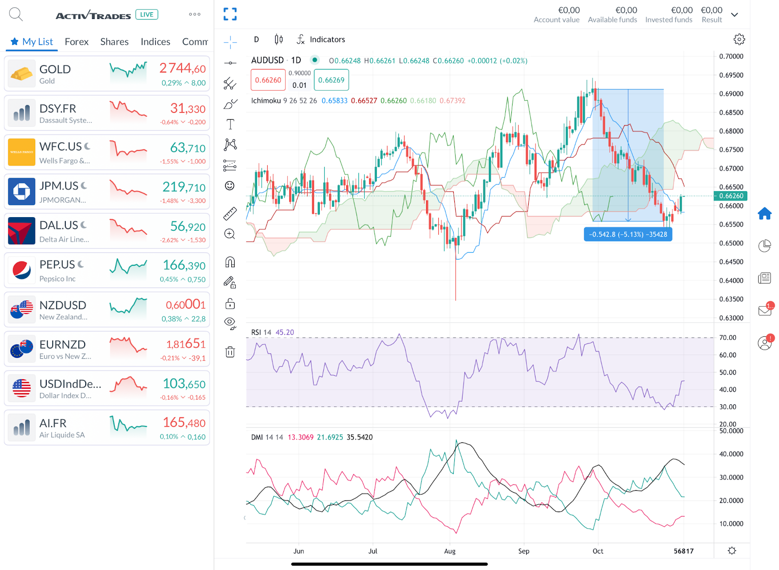日本两年期公债收益率升至0.84%,为2008年10月以来最高
