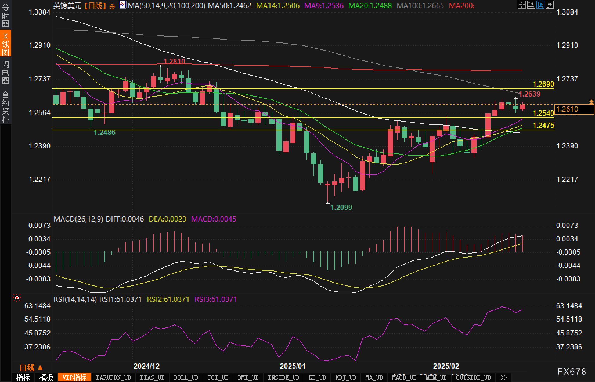 黎巴嫩军队警告以色列勿加剧南部军事冲突;