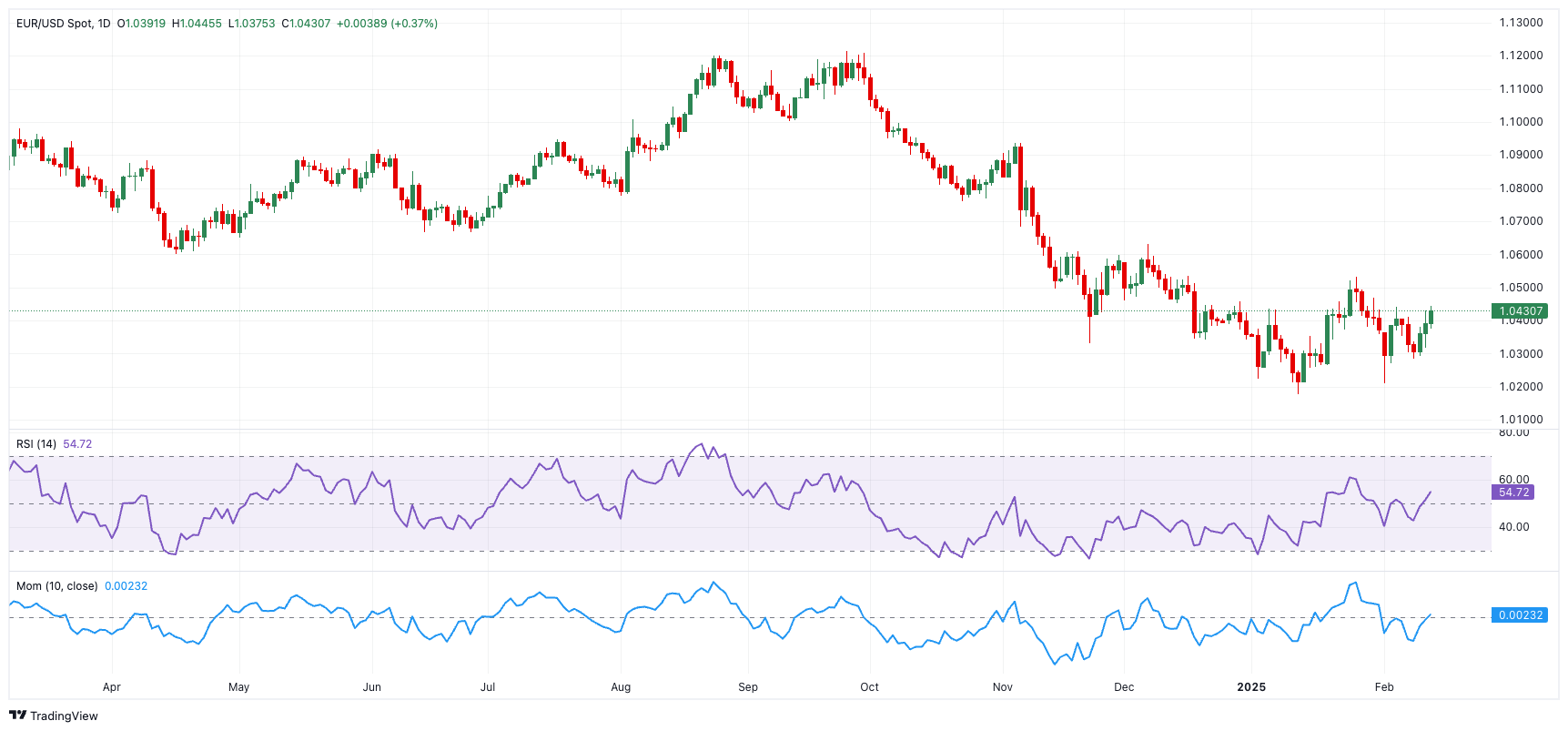3月5日银行间外汇市场人民币汇率中间价一览 (2/2);
