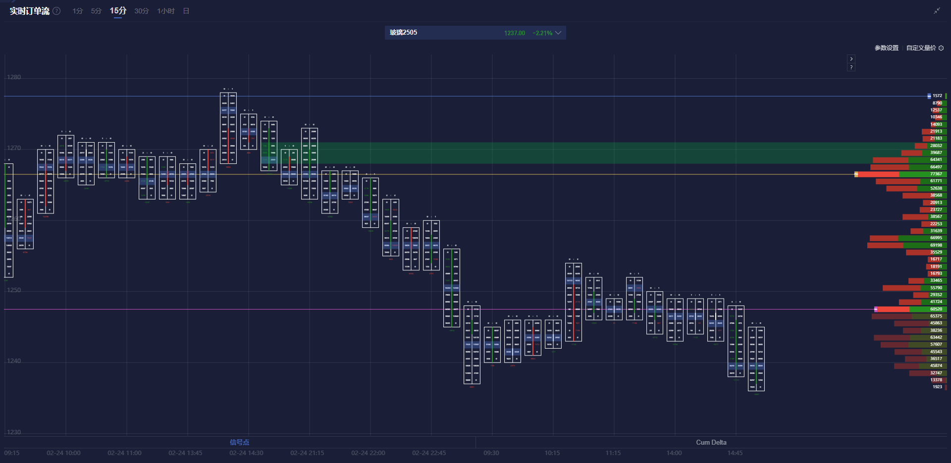 油价在四连跌后稳定,但交易者对关税和供应风险保持警惕;