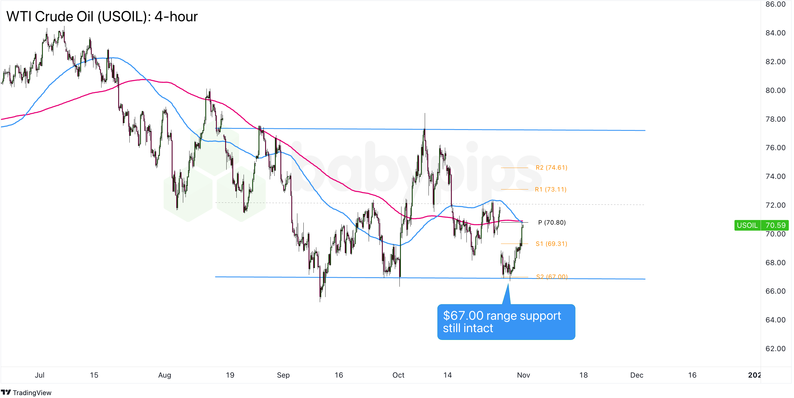 特斯拉(TSLA.US)将于休斯敦附近建设新工厂，标志着其第三座超级工厂的诞生