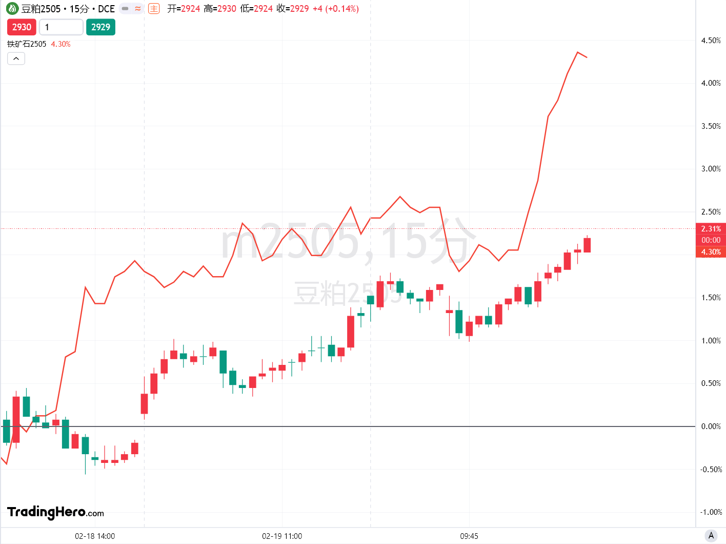 俄罗斯总统助理尤里·乌沙科夫指出,普京计划在今年内访问印度,但具体日期尚未确定