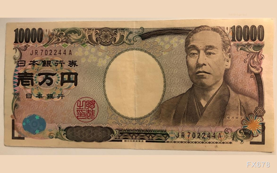 道琼斯工业