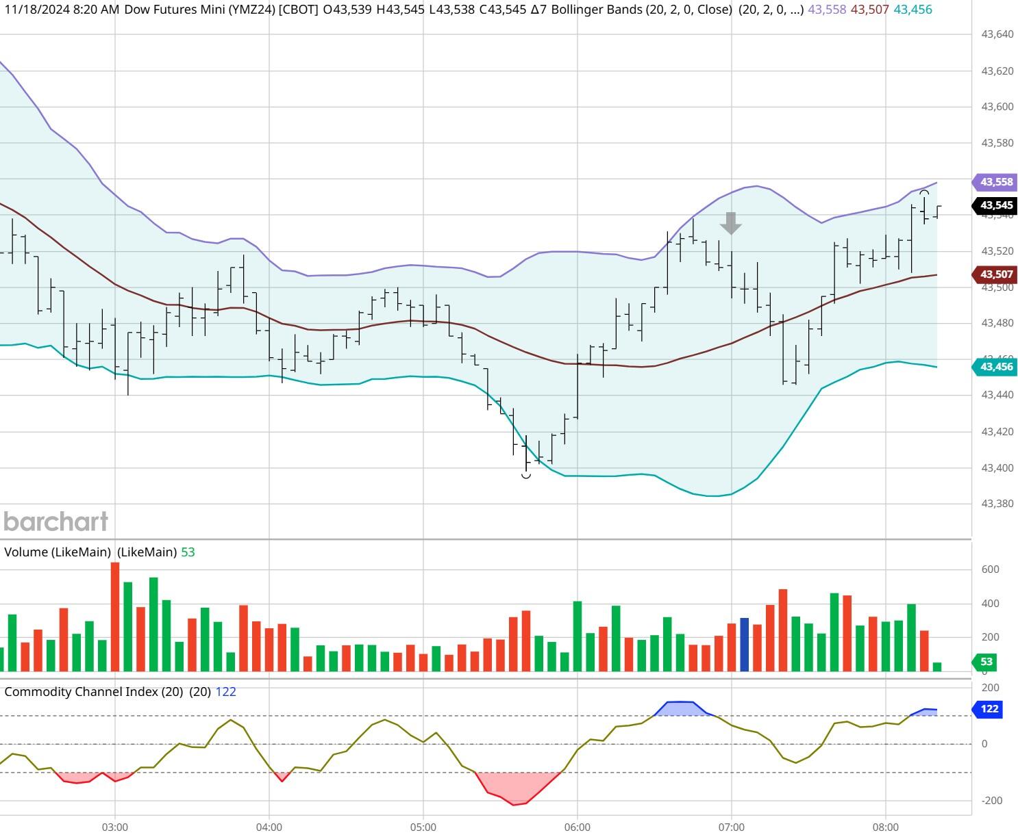 泽连斯基透露其团队将在沙特与美国官员展开进一步会谈。