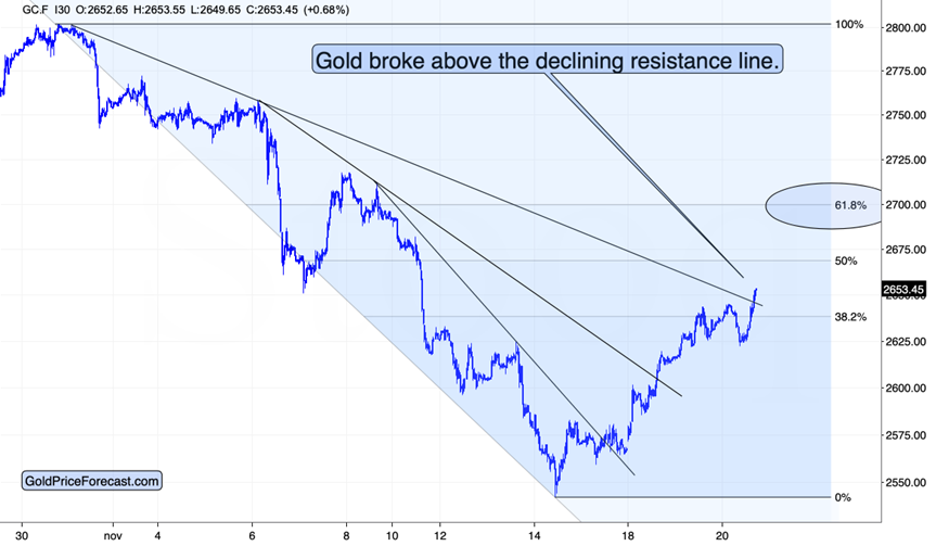 傅鹏博、葛兰、谢治宇最新调仓浮现 大摩新进多股十大股东 去年下半年浮盈显著