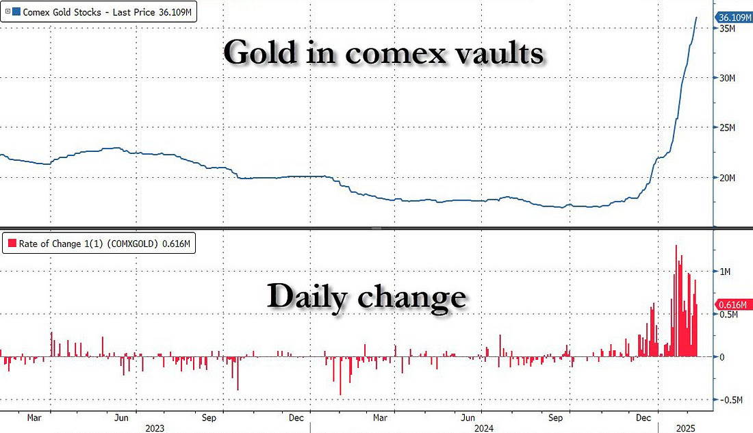 欧洲央行会议纪要揭示官员对政策限制性的信心