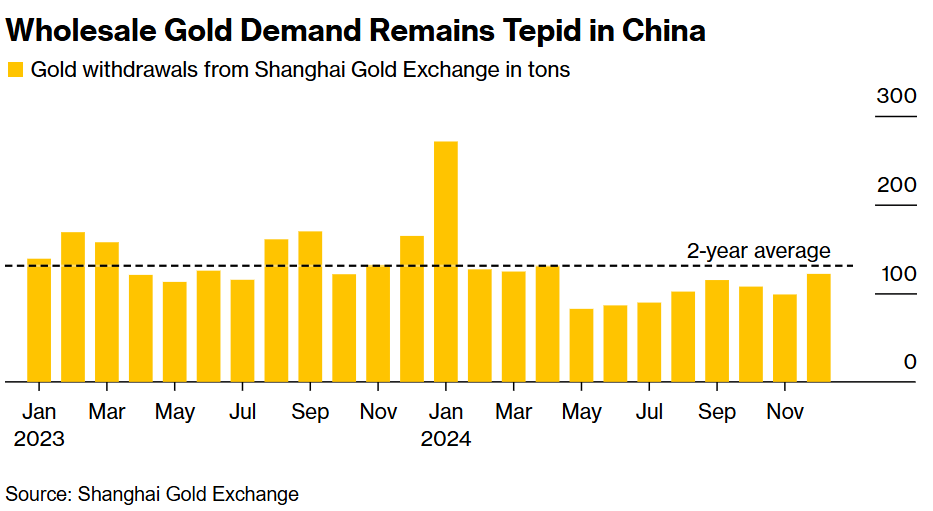 欧洲央行利率决议：欧洲央行依据经济数据和通胀动态做出利率决策