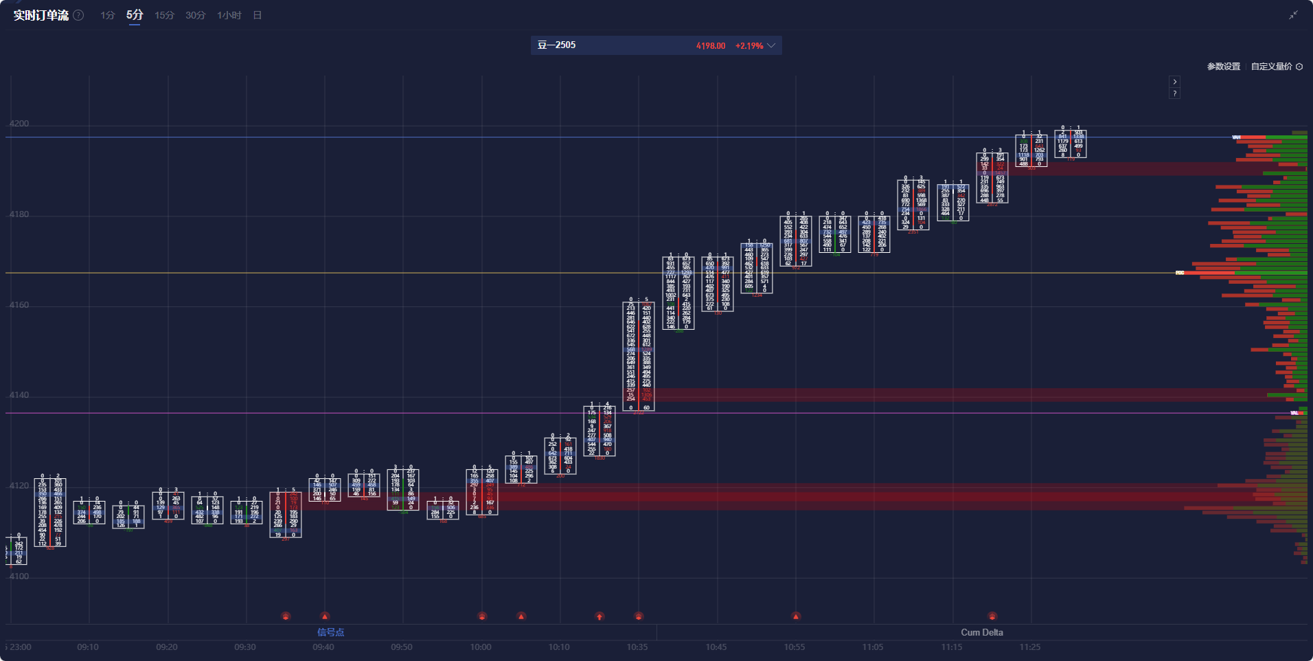 俄罗斯袭击乌克兰弹药库,乌克兰击落多架俄罗斯无人机