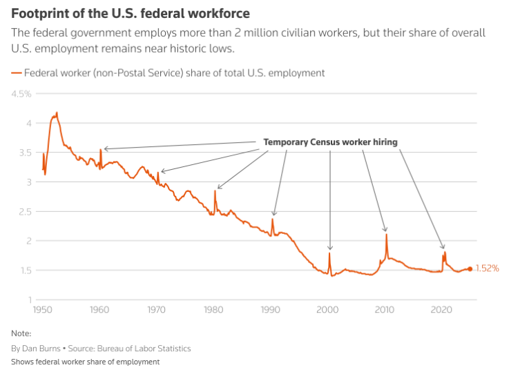 美联储理事库格勒谈持久性通胀的可能性
