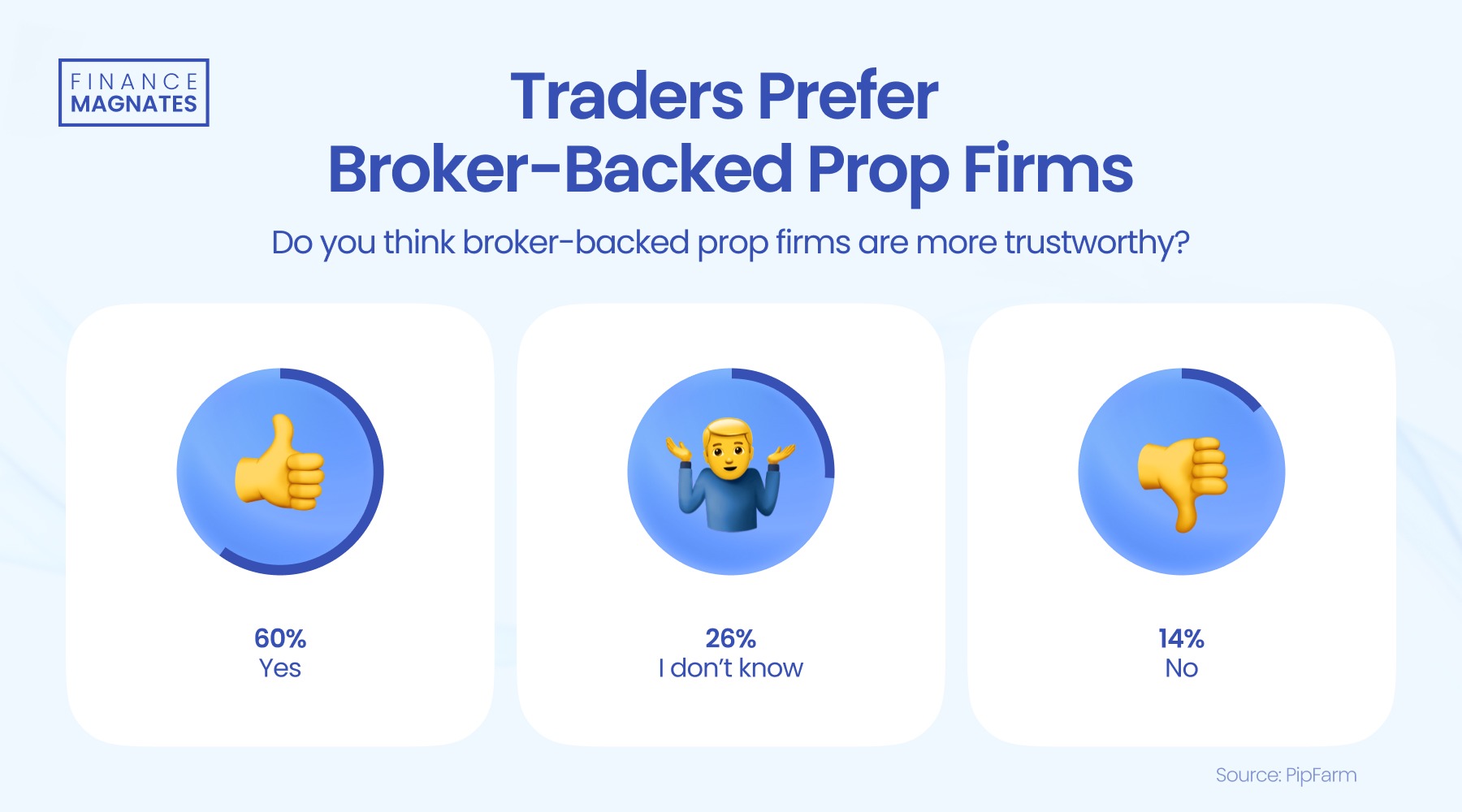美国能源信息署(EIA)报告:美国墨西哥湾沿岸商业原油库存降至2023年5月最低点