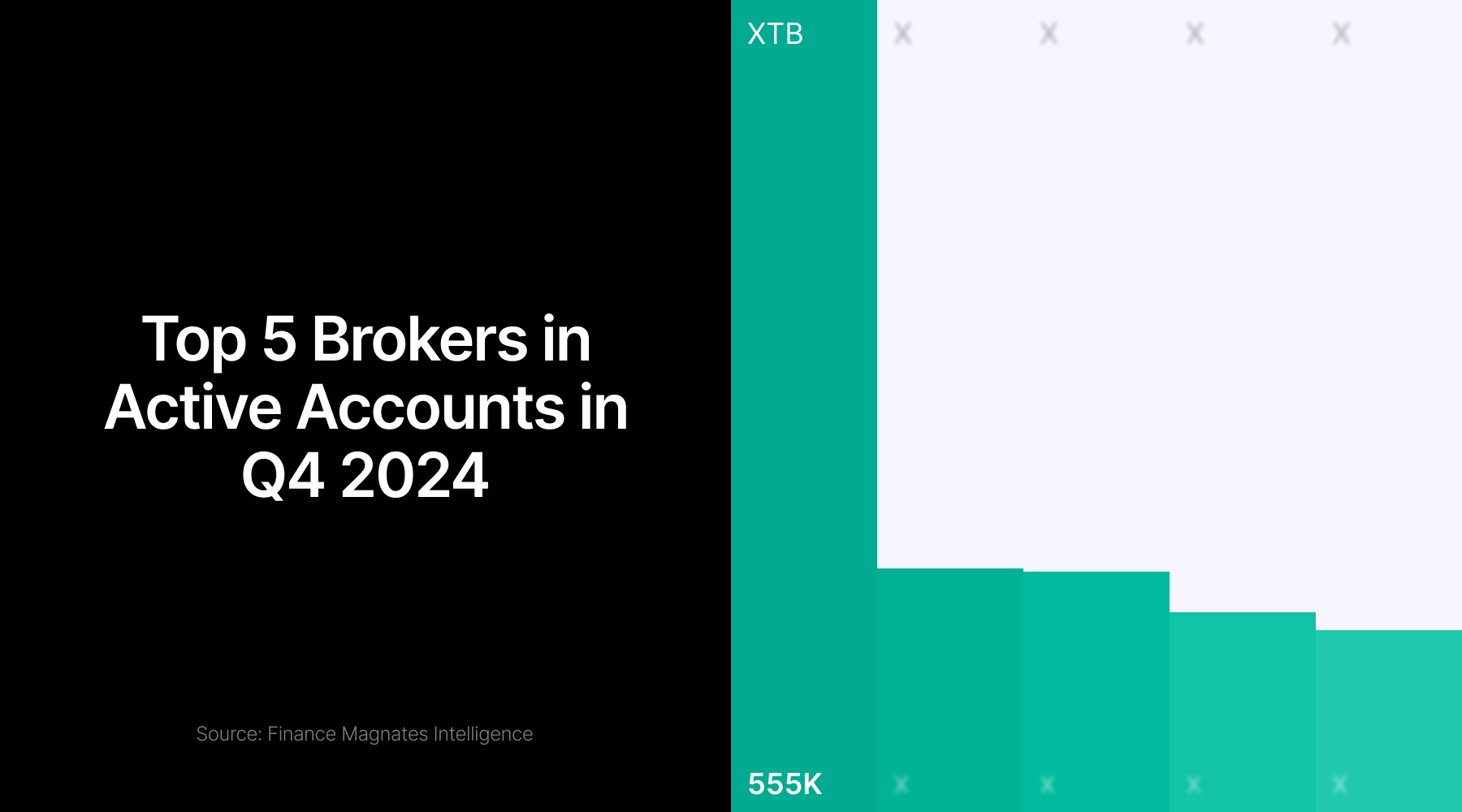 欧盟回应美方言论:美国在欧投资回报丰厚