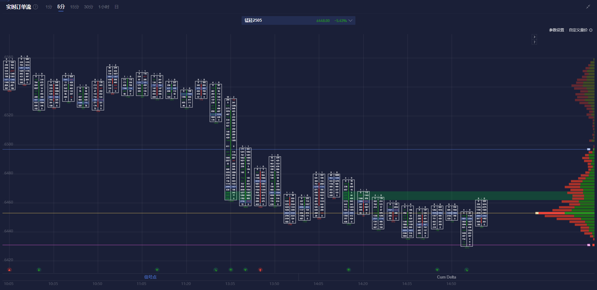非农就业报告的重要性:就业人数与工资增长的影响