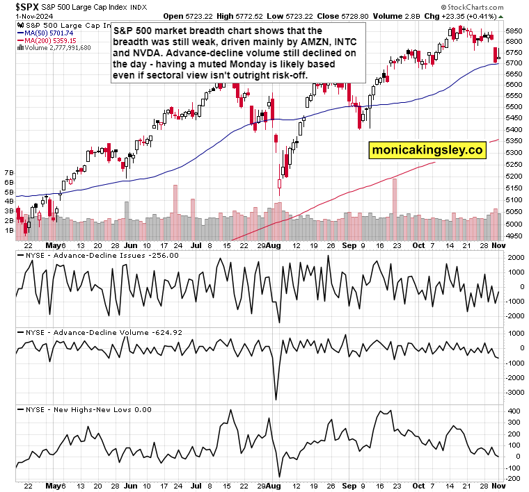 欧元/美元、美元/加元分析：非农就业数据即将发布，贸易摩擦风险依然存在