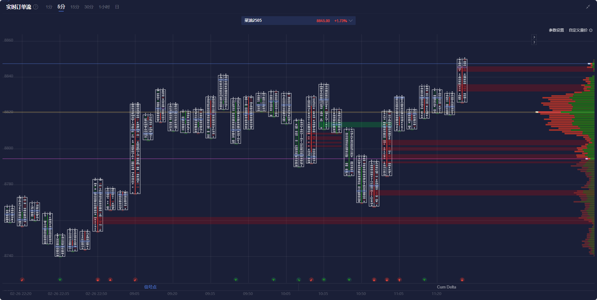 印度电动汽车制造商公司Ola Electric正在裁减1000多名员工和合同工