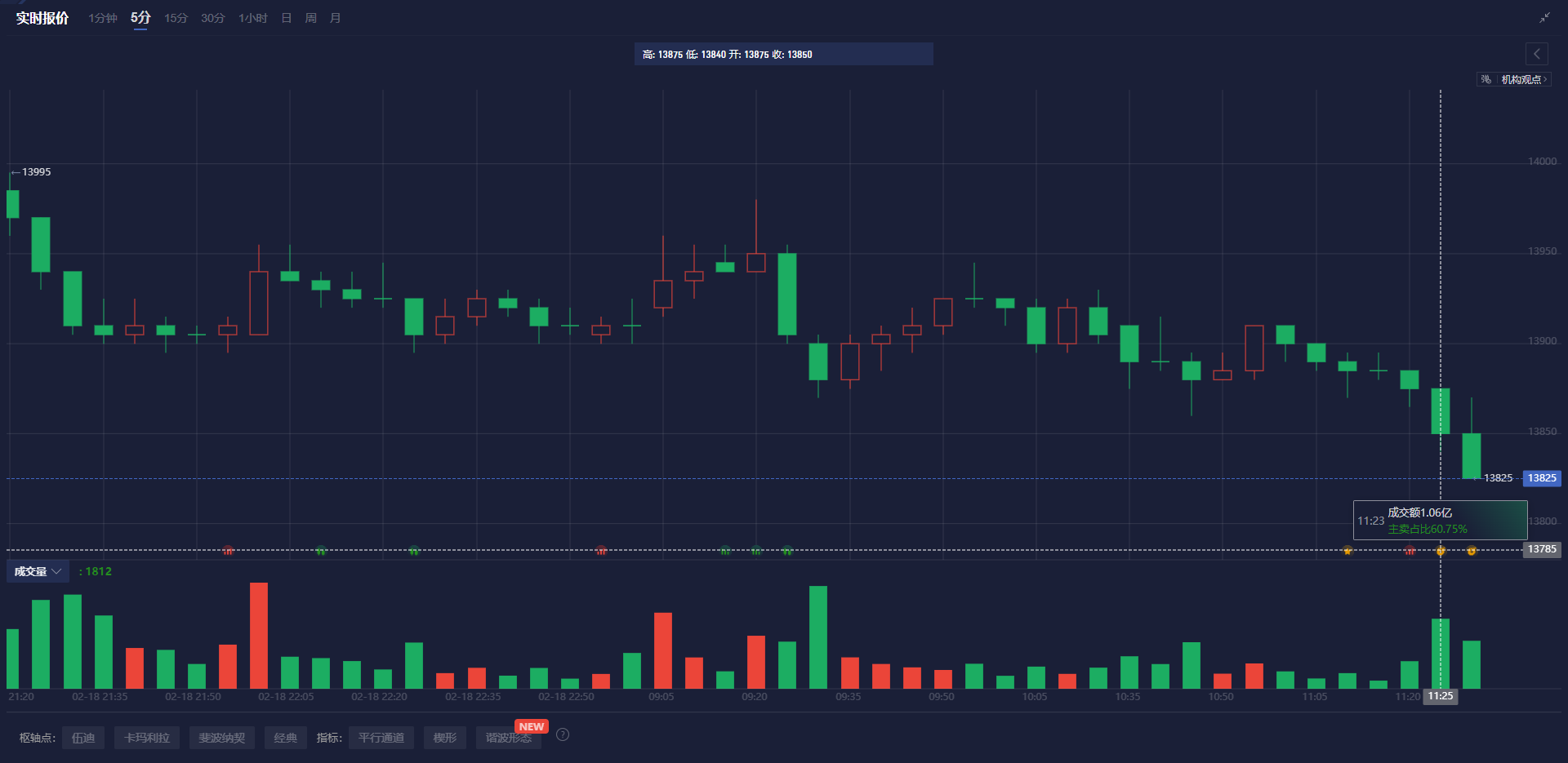 国家能源局:加快管网重大工程建设 修订出台《石油天然气基础设施规划建设与运营管理办法》