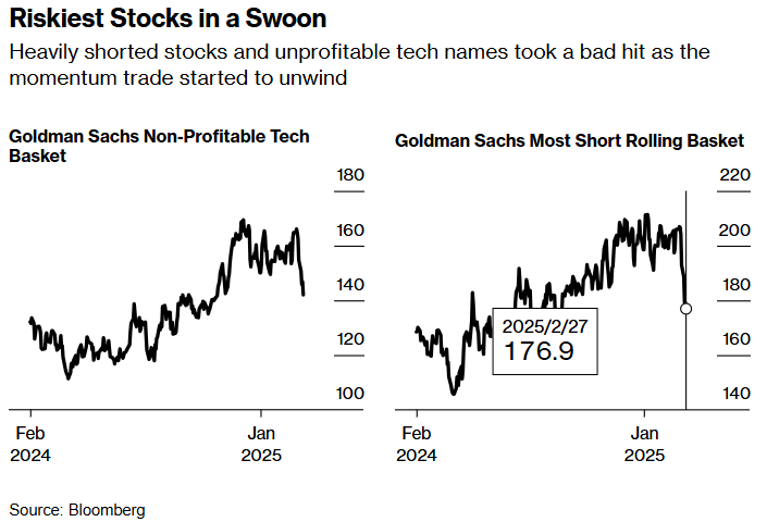 加拿大总理特鲁多：加美贸易战在可预见的未来将持续。