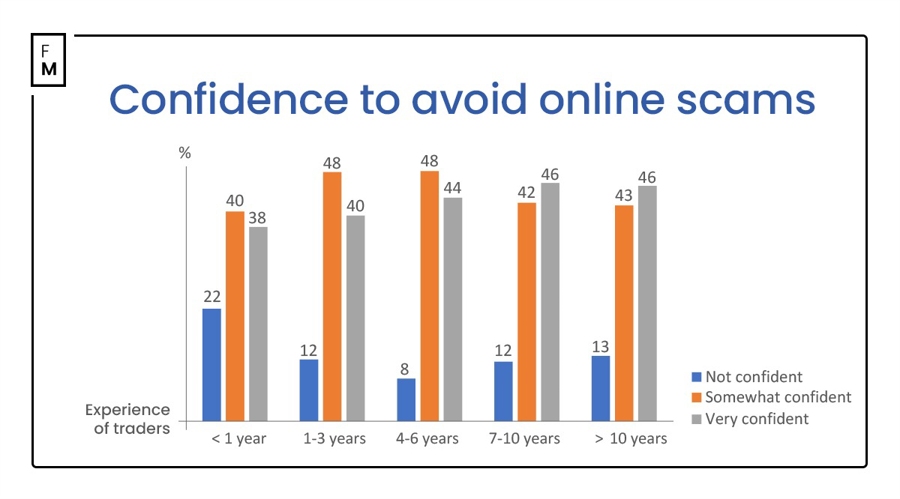 澳元兑美元分析