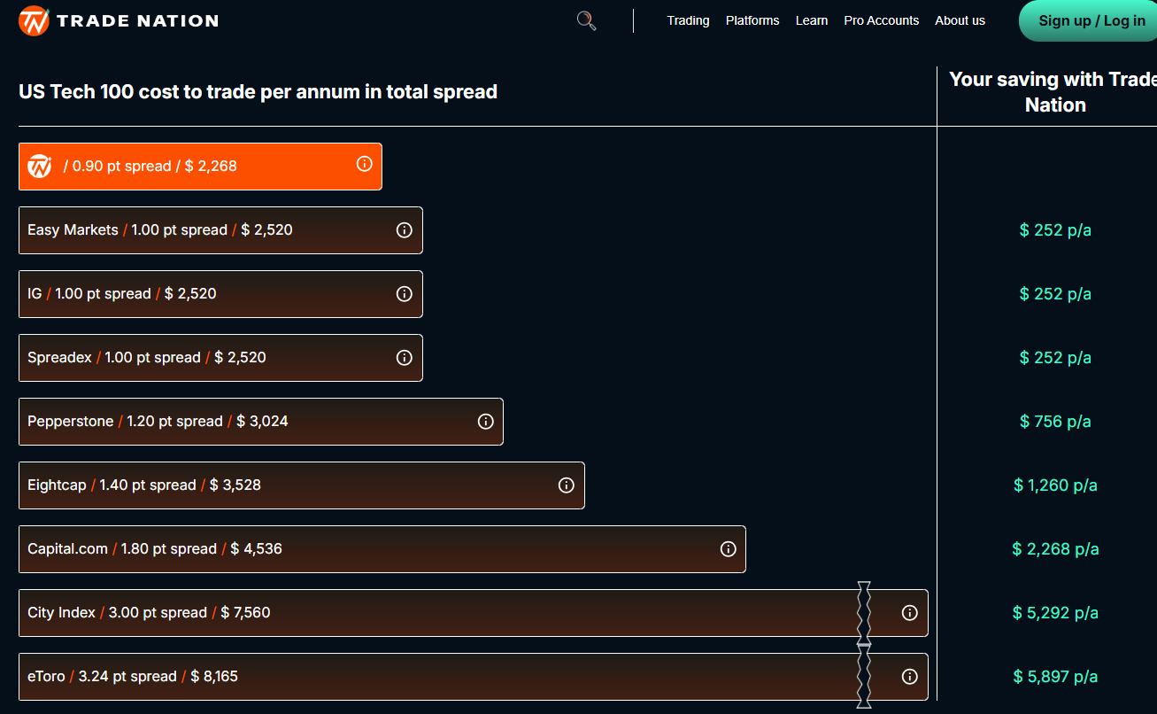 有色金属期货市场动态分析(3月5日)