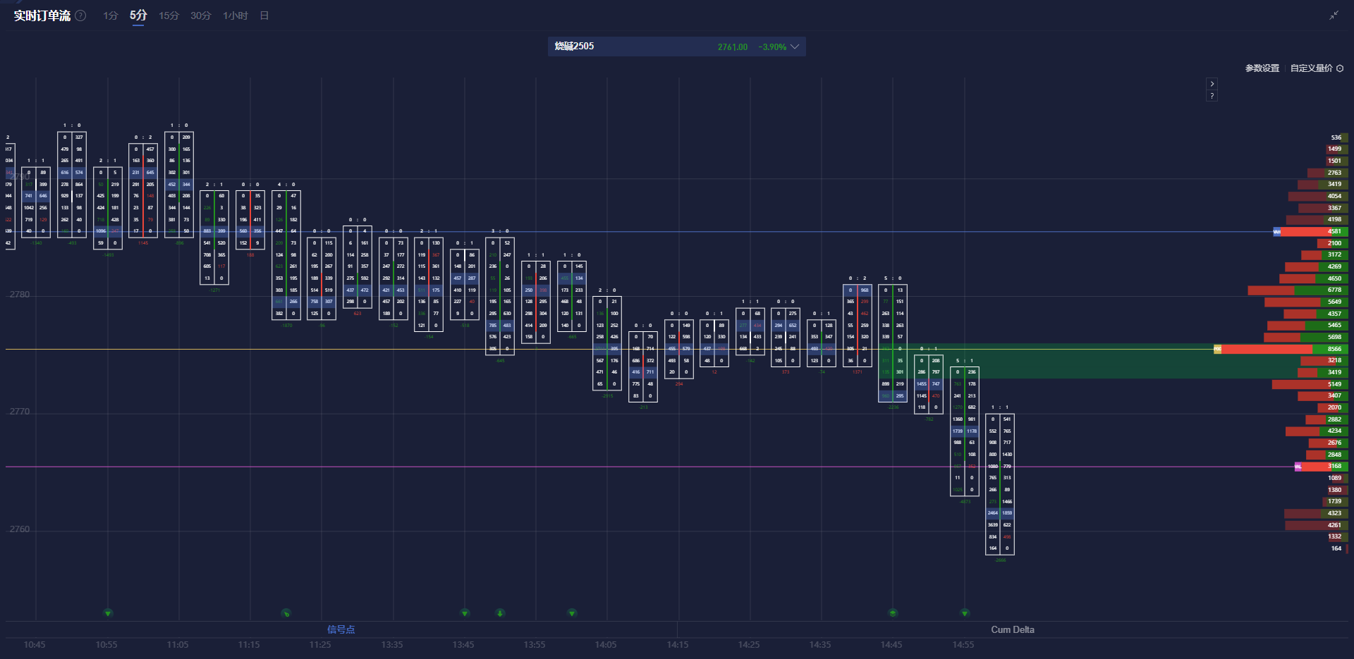 美国商务部长卢特尼克:4月2日,我们将基于互惠关税政策与贸易伙伴进行重新谈判