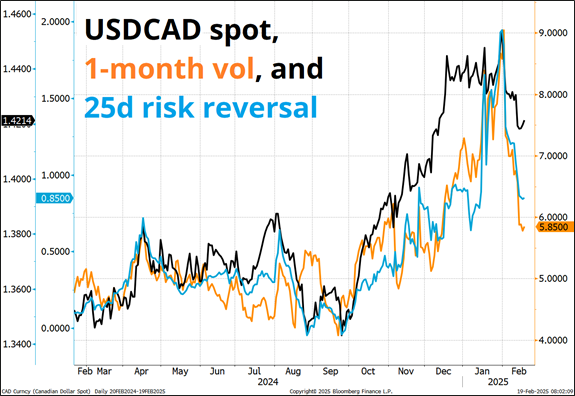 美国2年期国债收益率小幅下滑至3.9624%