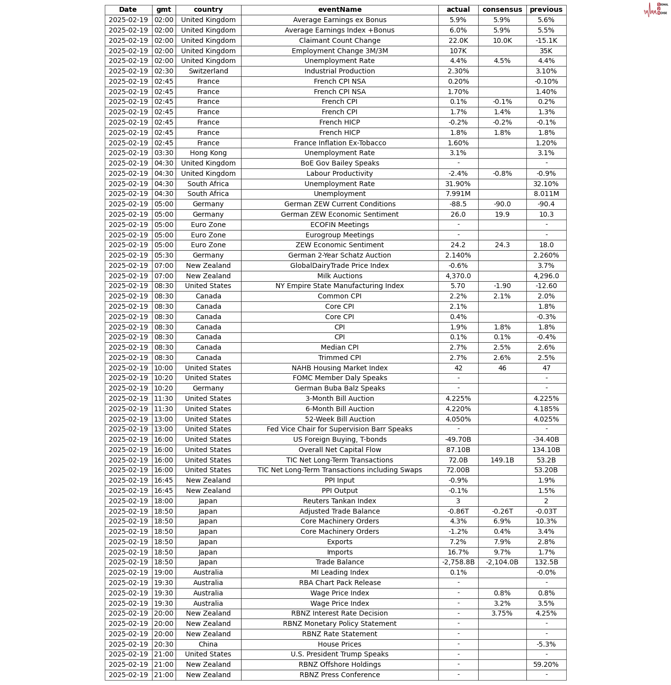 加拿大商业发展银行推出 5 亿美元新融资计划 助力企业转型应对美国关税不确定性