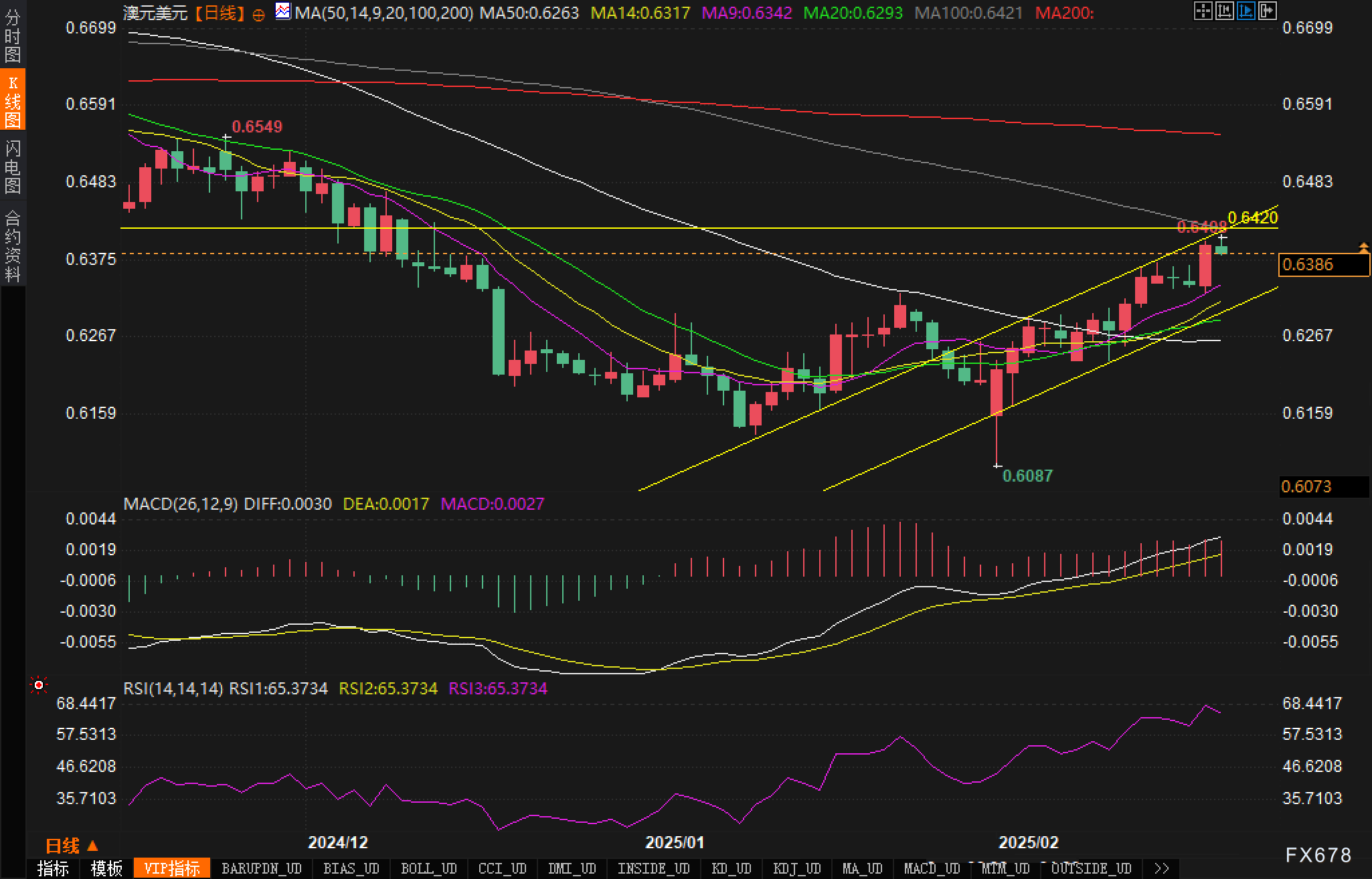 特朗普将于明天的演讲中阐述经济政策与减税计划